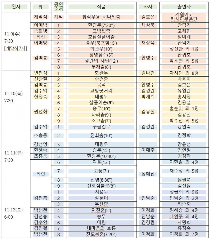 2022 한국명작무대제전 일정 및 프로그램 / 자료=한국전통문화연구원