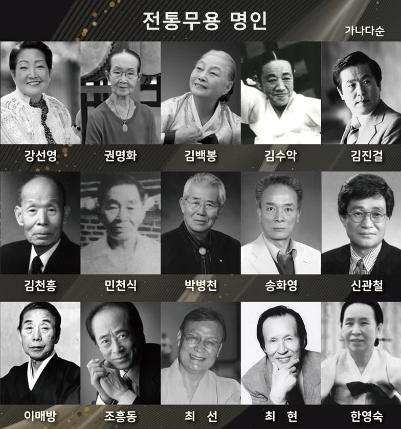 ‘2022한국명작무대제전’에 소개되는 전통무용 명인 15인 / 사진=Courtesy of artist, 한국전통문화연구원