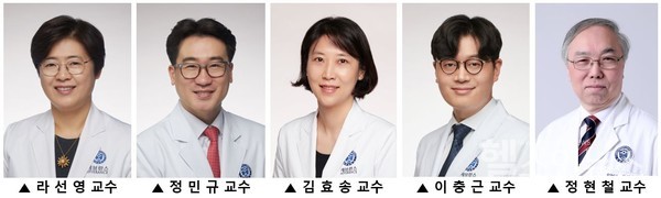 (왼쪽부터)세브란스병원연세암병원종양내과라선영정민규김효송이충근교수,연세대정현철명예교수