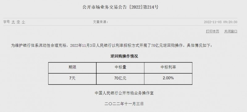 자료= 중국인민은행 홈페이지, 공개시장업무 거래공시 제214호