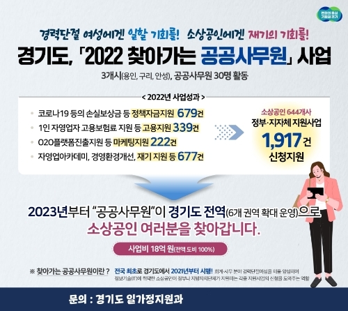 2022 공공사무원 성과