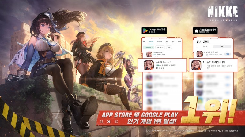 미소녀 신작 '승리의 여신: 니케', 韓美日 양대 마켓 1위