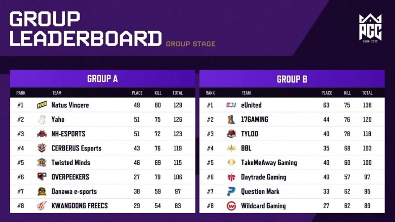 이미지 제공=크래프톤.