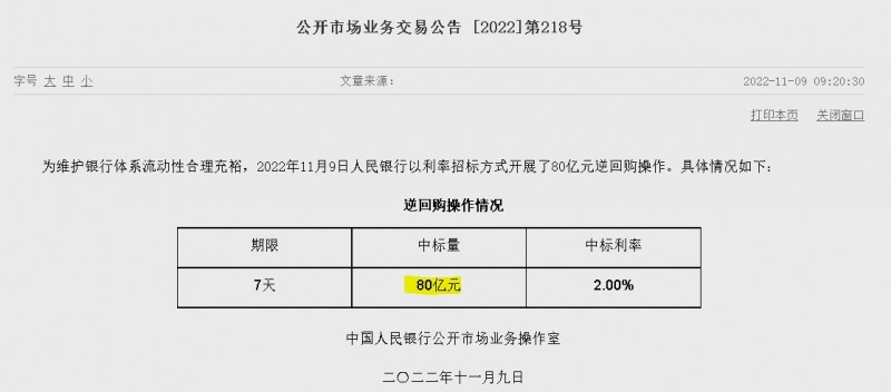 자료= 중국인민은행 홈페이지, 공개시장업무 거래공시 제218호