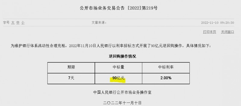 자료= 중국인민은행 홈페이지, 공개시장업무 거래공시 제219호