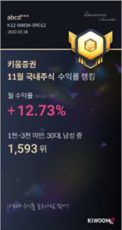 ‘수익률 인증’ 이벤트 진행 / 이미지 제공 : 키움증권