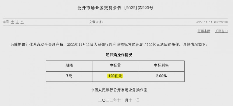 자료= 중국인민은행 홈페이지, 공개시장업무 거래공시 제220호
