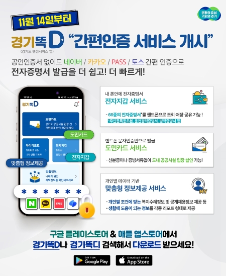 경기도, 경기똑D 간편인증 서비스…"네이버 등 통해 본인 인증후 각종 증명 발급"