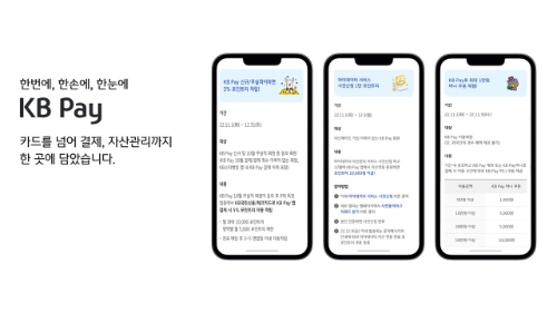 KB국민카드, KB Pay 11월 이벤트 소개 / 이미지 제공 = KB국민카드