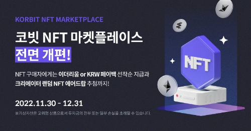 NFT 마켓플레이스 전면 개편 알림 배너 이미지 / 제공 = 코빗