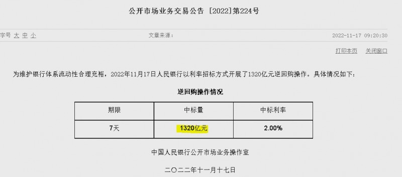 자료=중국인민은행 홈페이지, 공개시장업무 거래공시(제224호)