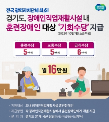 민선8기 경기도 훈련장애인 기회수당