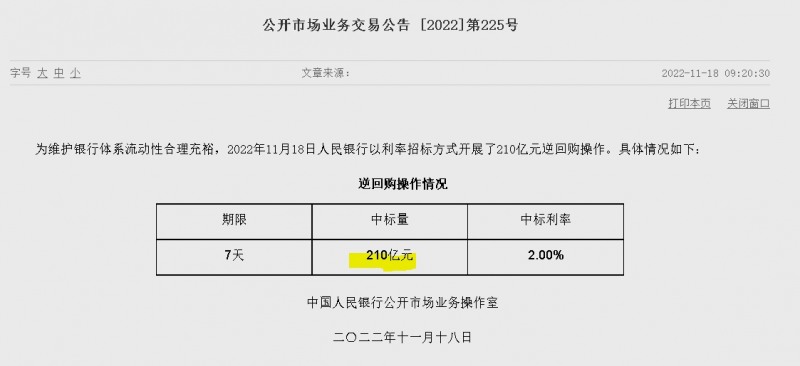 자료=중국인민은행 홈페이지, 공개시장업무 거래공시(제225호)