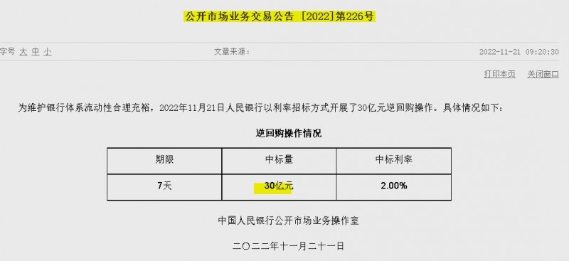 자료=중국인민은행 홈페이지, 공개시장업무 거래공시(제226호)