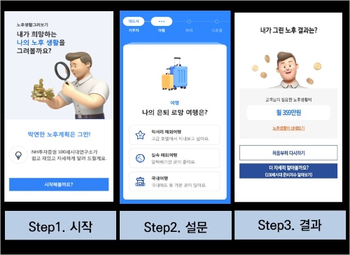 제공 : NH투자증권