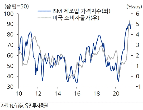 ☞이동포착☜ '이 것' 결과에 따라.. 『급등』종목은 ? ☞ 클릭하기