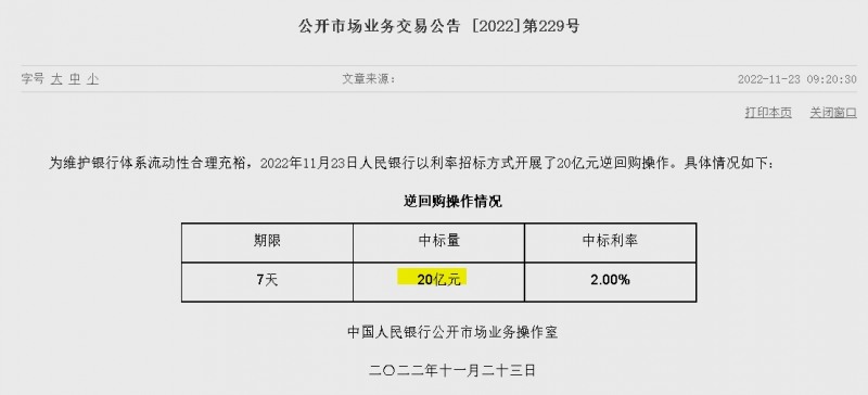 자료=중국인민은행 홈페이지, 공개시장업무 거래공시(제229호)