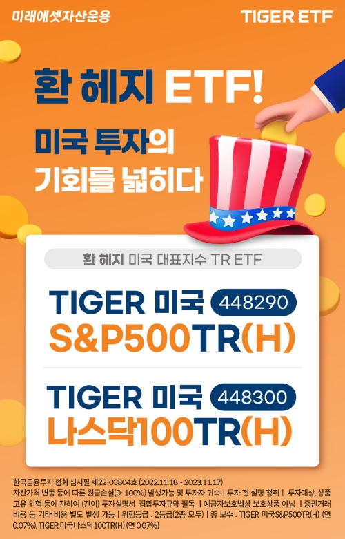 미래에셋자산운용, 환헤지형 미국 투자 ETF 2종 신규 상장