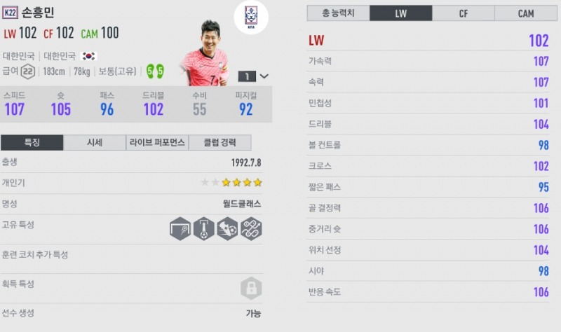손흥민의 '피파온라인4' 인게임 능력치.