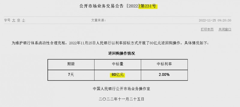 자료=중국인민은행 홈페이지, 공개시장업무 거래공시(제231호)