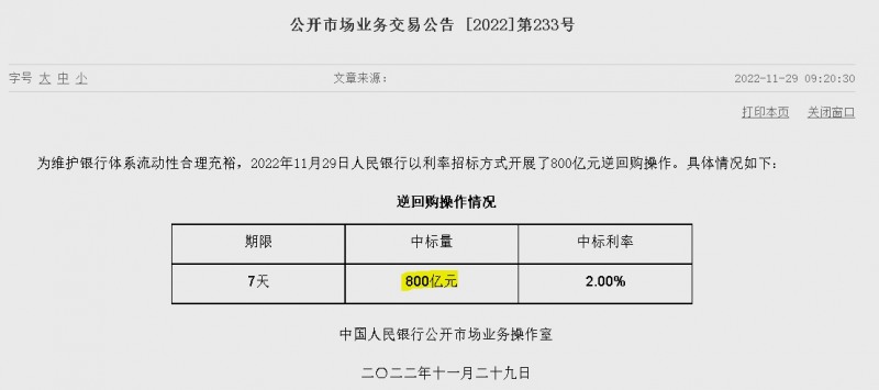 자료=중국인민은행 홈페이지, 공개시장업무 거래공시(제233호)