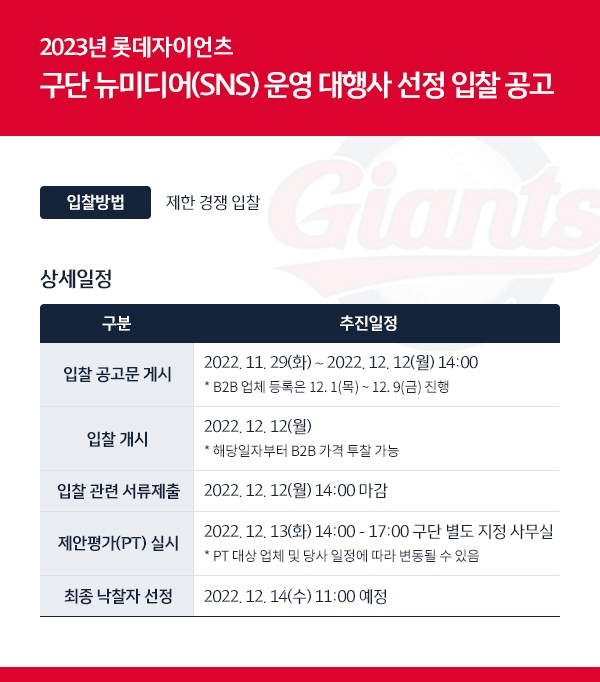 롯데자이언츠, 2023년 SNS 운영 대행사 공개 모집