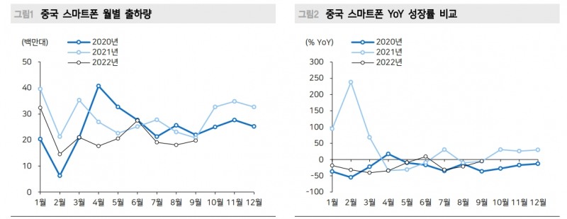 자료: 메리츠증권