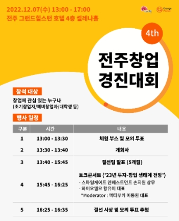 제4회 전주창업경진대회 / 제공 = 스마일게이트 오렌지플래닛 창업재단