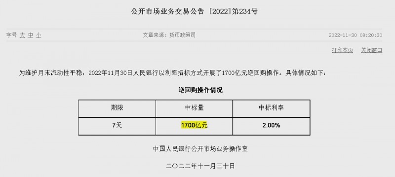 자료=중국인민은행 홈페이지, 공개시장업무 거래공시(제234호)