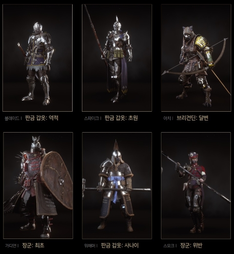 캐릭터별 스킨 선호도.