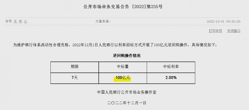 자료=중국인민은행 홈페이지, 공개시장업무 거래공시(제235호)