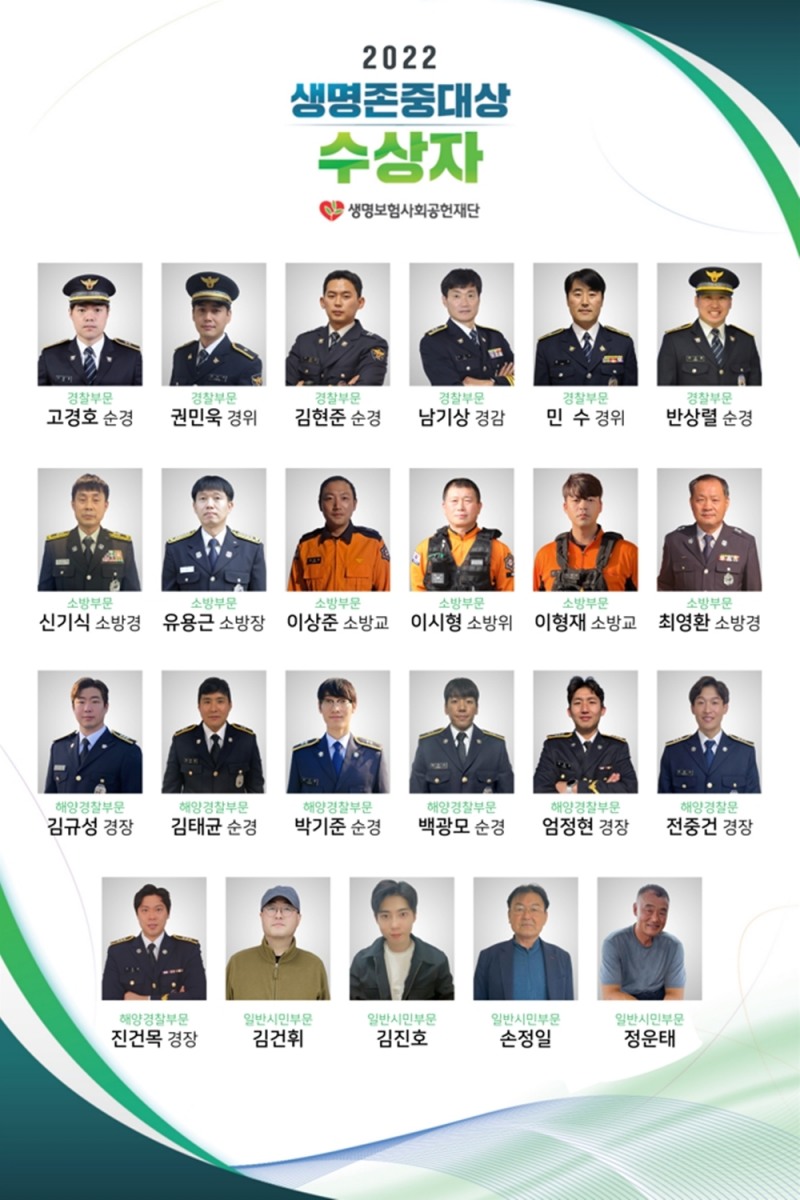 생명보험재단, 사회 속 의인 23인 ‘2022 생명존중대상’ 수상