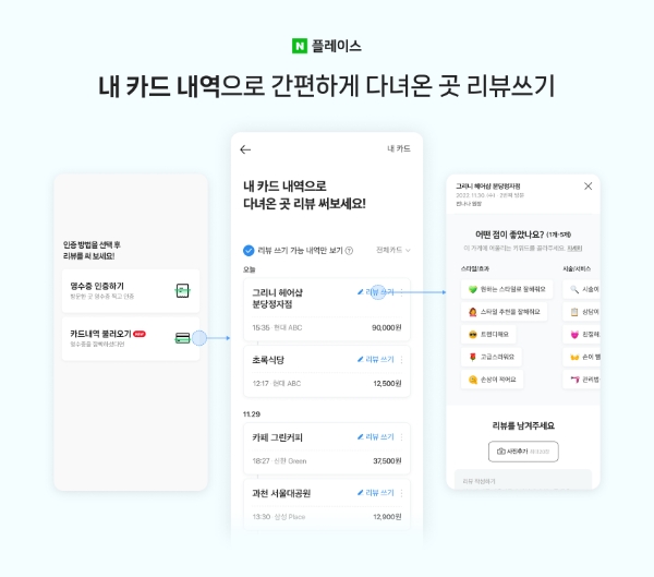 네이버 “영수증 깜박해도, 카드내역만으로 리뷰 가능…굿 리뷰어 증가 기대”