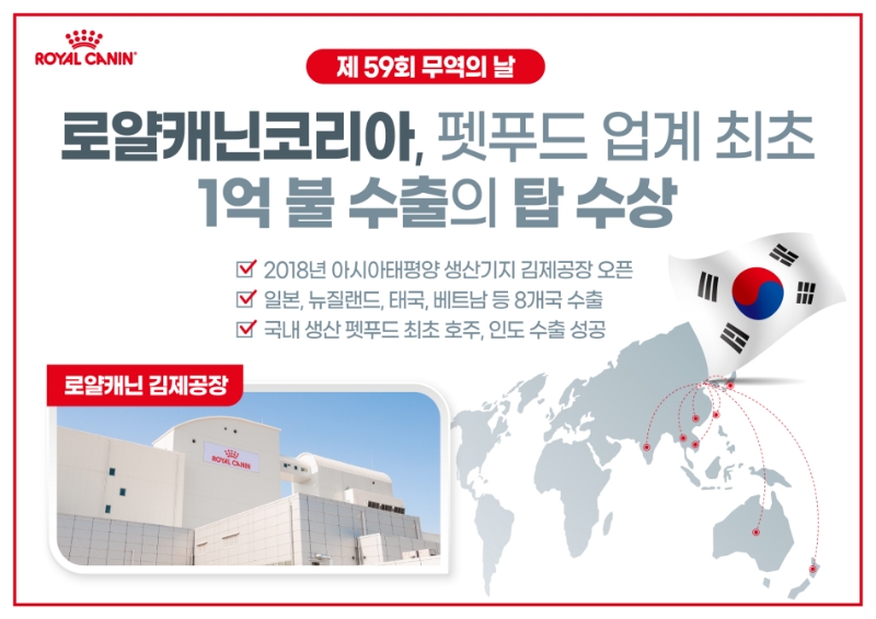 로얄캐닌코리아, 반려동물 사료 업계 최초 1억 불 수출의 탑 수상