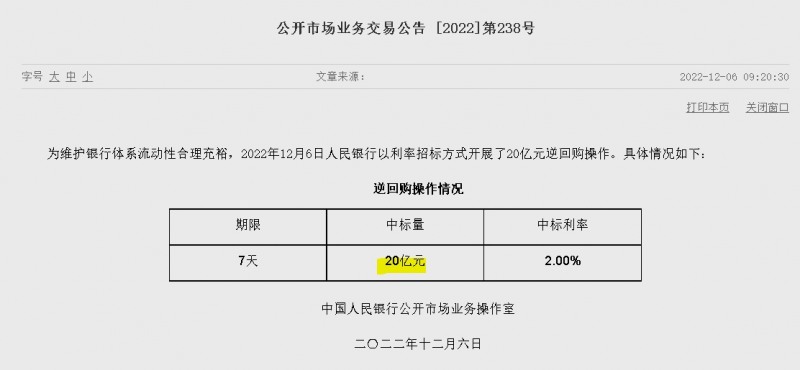 자료=중국인민은행 홈페이지, 공개시장업무 거래공시(제238호)