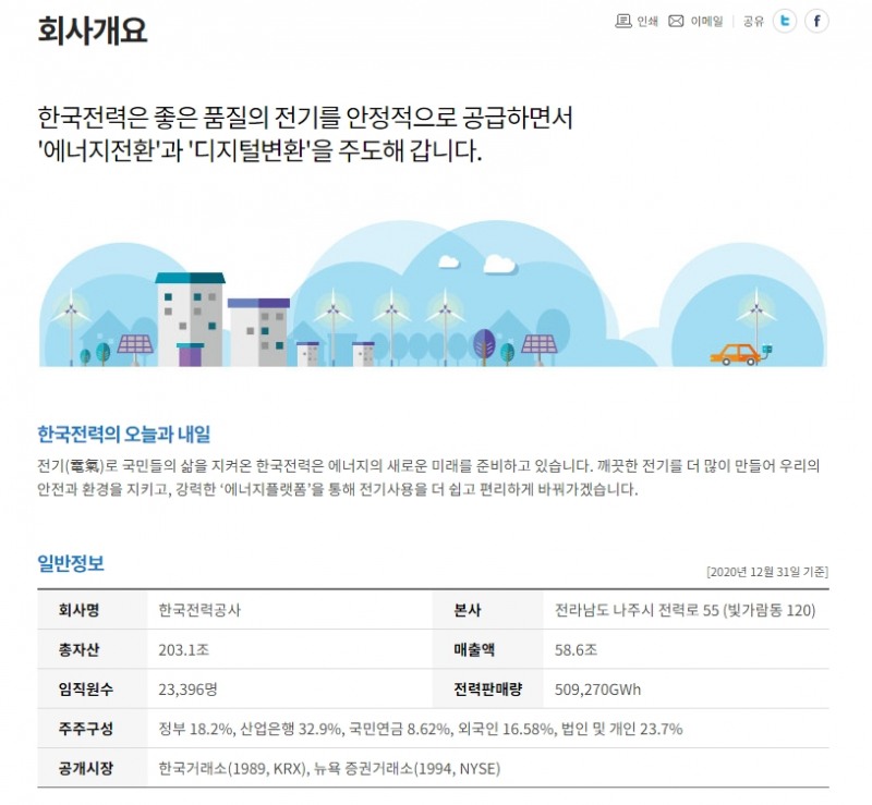 출처: 한국전력