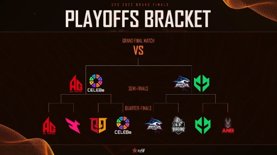 이미지 제공=스마일게이트