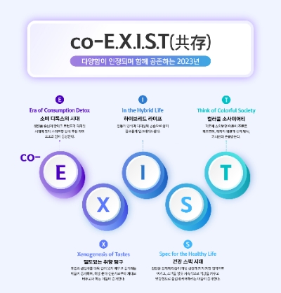 co-EXIST 이미지 / 제공 = 신한카드