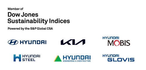 현대자동차, 기아, 현대모비스, 현대제철, 현대건설, 현대글로비스 등 현대차그룹 6개사가 ‘2022 다우존스 지속가능경영 지수(Dow Jones Sustainability Indices, 이하 DJSI)’ 평가에서 ‘월드(World) 지수’에 편입되며 세계 최고 수준의 ESG 성과를 인정받았다. / 이미지 제공 = 현대자동차그룹
