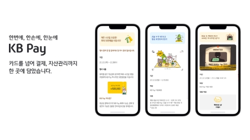 KB국민카드, 연말 맞이 KB Pay 이벤트 소개 / 이미지 제공 = KB국민카드