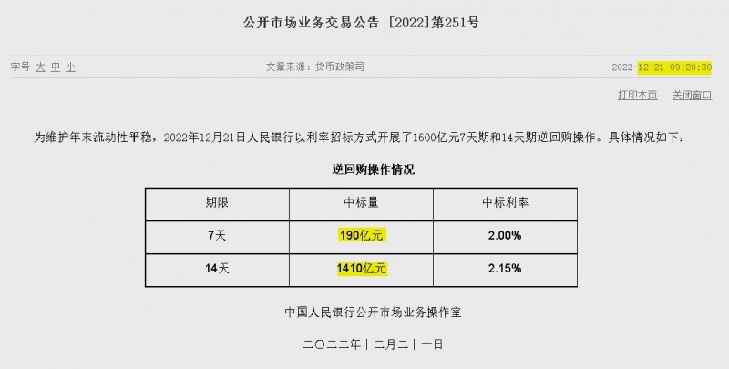 자료=중국인민은행 홈페이지, 공개시장업무 거래공시(제251호)