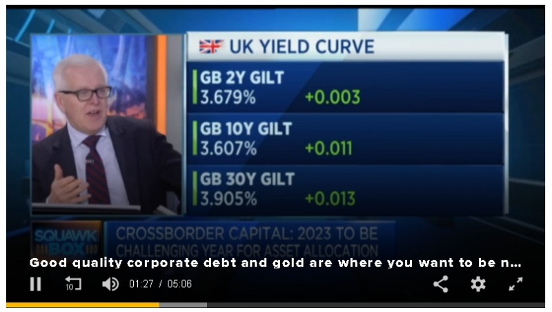 사진=CNBC