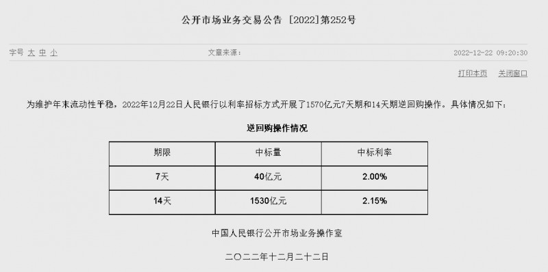 자료=중국인민은행 홈페이지, 공개시장업무 거래공시(제252호)