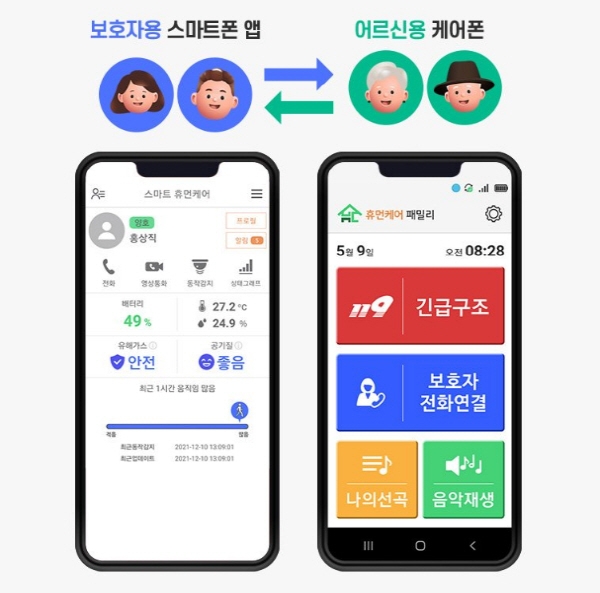 아바드㈜, ‘휴먼케어패밀리’ 구독 서비스 위메프 판매