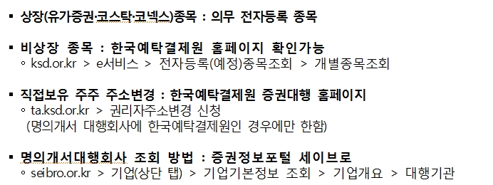 자료: 한국예탁결제원