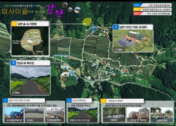 제공 : 어촌어항공단