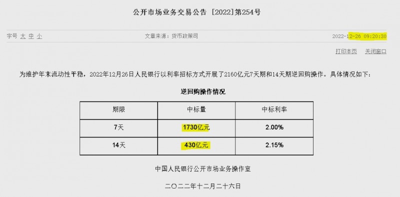 자료=중국인민은행 홈페이지, 공개시장업무 거래공시(제254호)