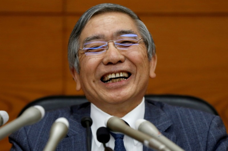 사진=블룸버그, 구로다 하루히코 일본은행(BOJ) 총재