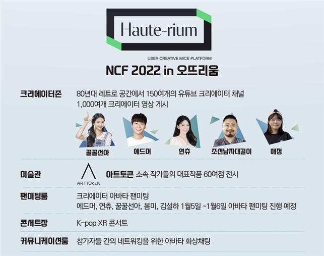 메타버스 MICE 플랫폼에서 펼쳐지는 크리에이터 페스티벌! NCF 2022 개최