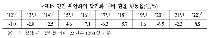 중국으로 외국인 증권투자 확대시 국내 외국인 자금 유출 압력 커질 가능성 - 국금센터